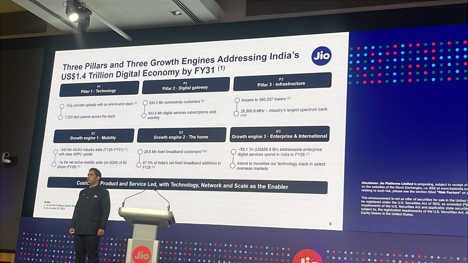 Jio IPO