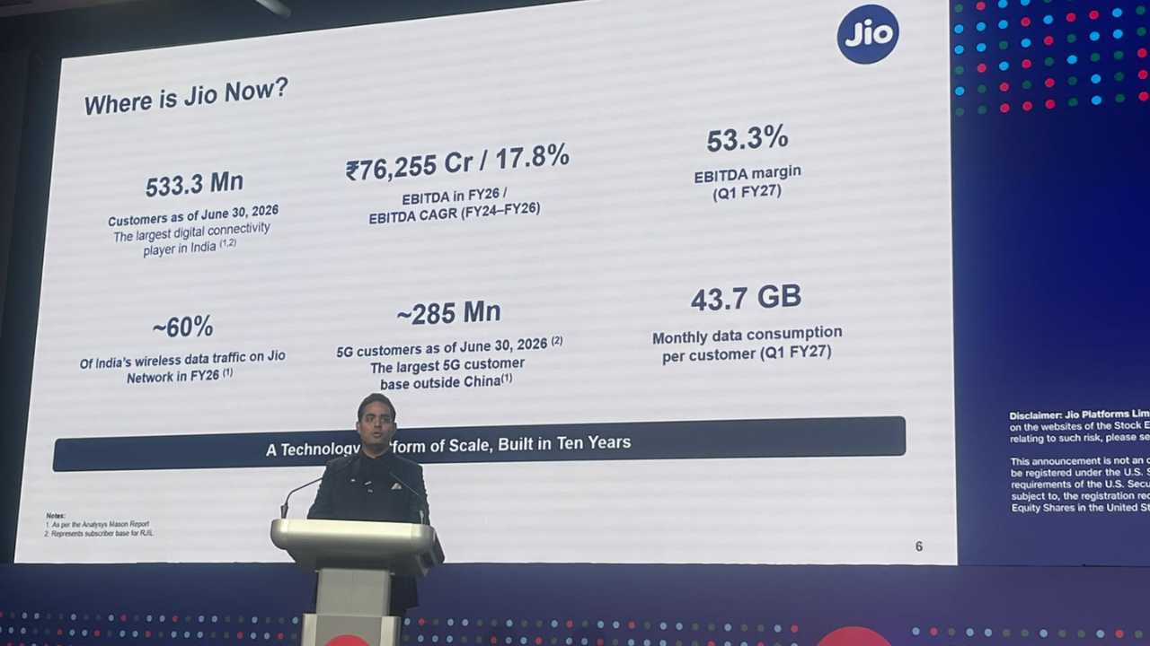 Jio IPO