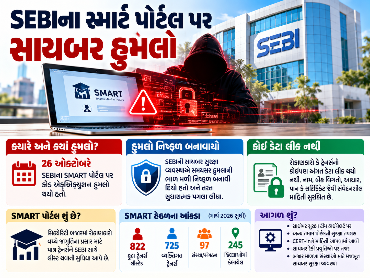 SEBI info.png