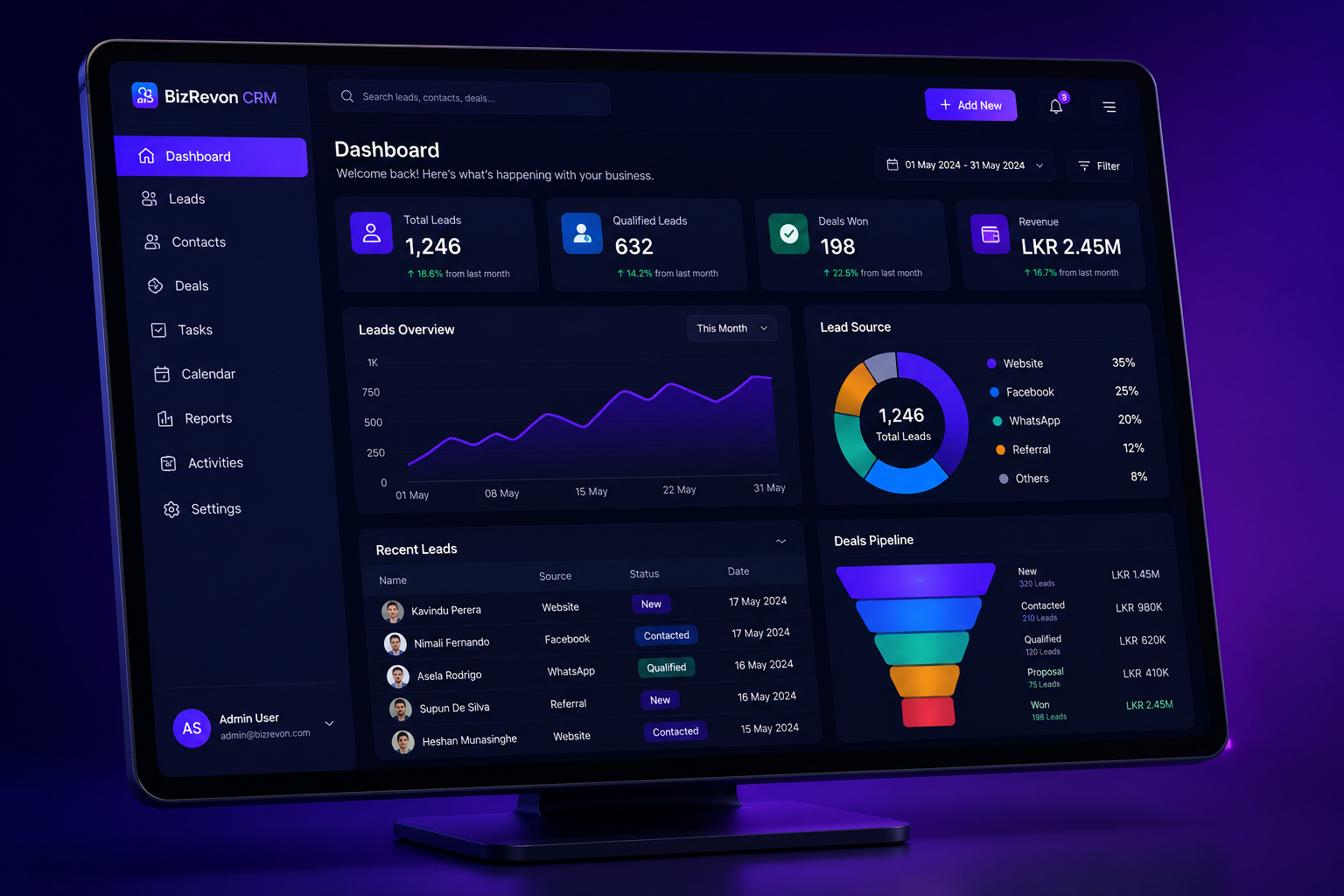 Sales CRM