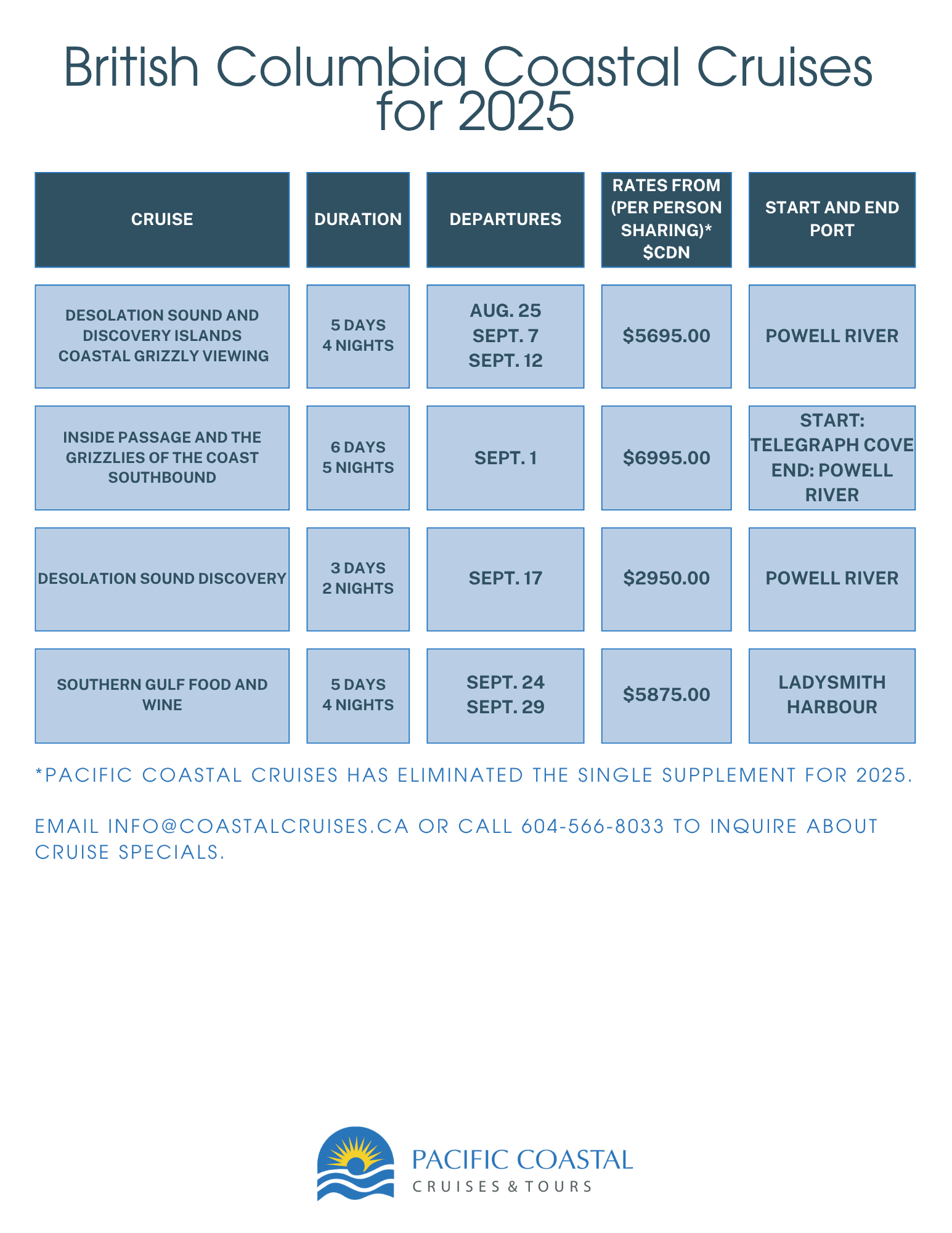 Dates and Rates 2025