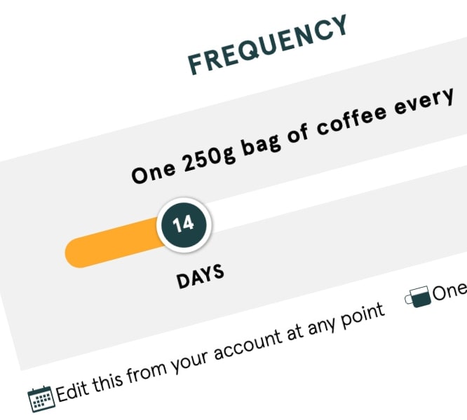 Have coffee delivered as often you like