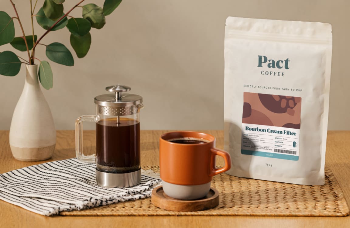 Browse Coffees