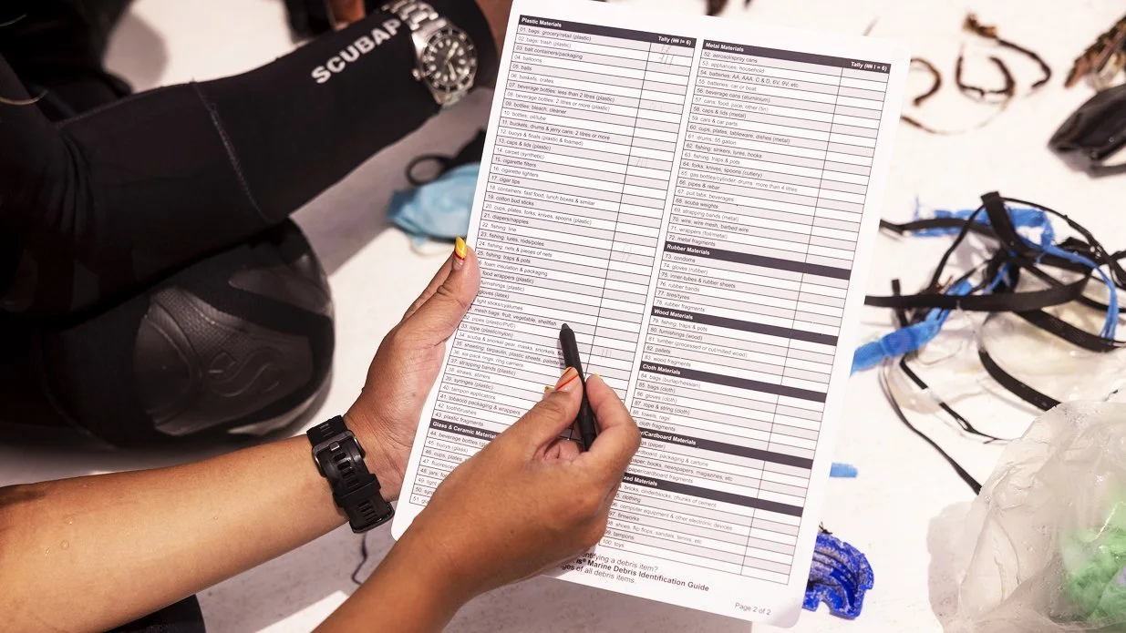A checklist of ocean debris.