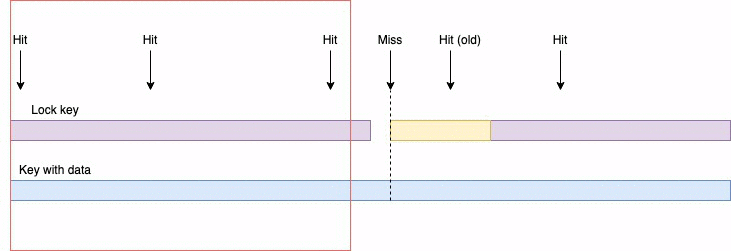 https://res.cloudinary.com/pagnihotry/image/upload/v1604986465/pagnihotry/image3.gif