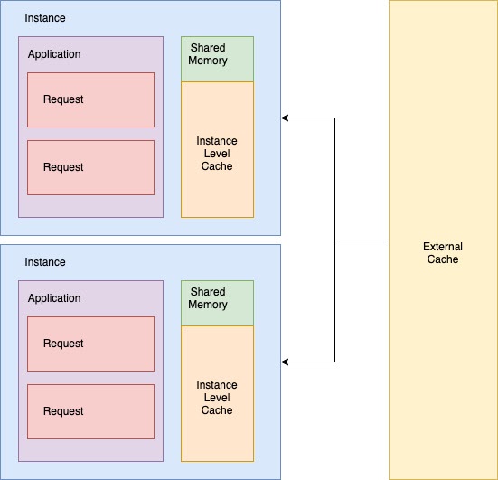 https://res.cloudinary.com/pagnihotry/image/upload/v1604986465/pagnihotry/image7.jpg