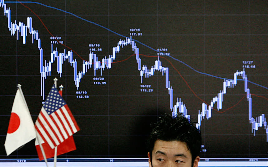 What happened during the Flash Crash?