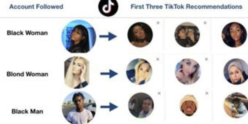 ¿El algoritmo de TikTok es realmente bastante racista?