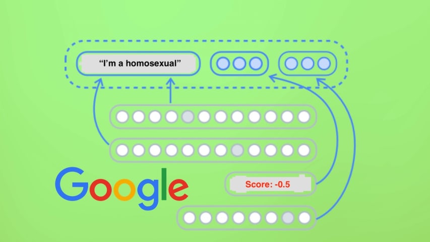 El analizador de sentimientos de Google cree que ser gay es malo