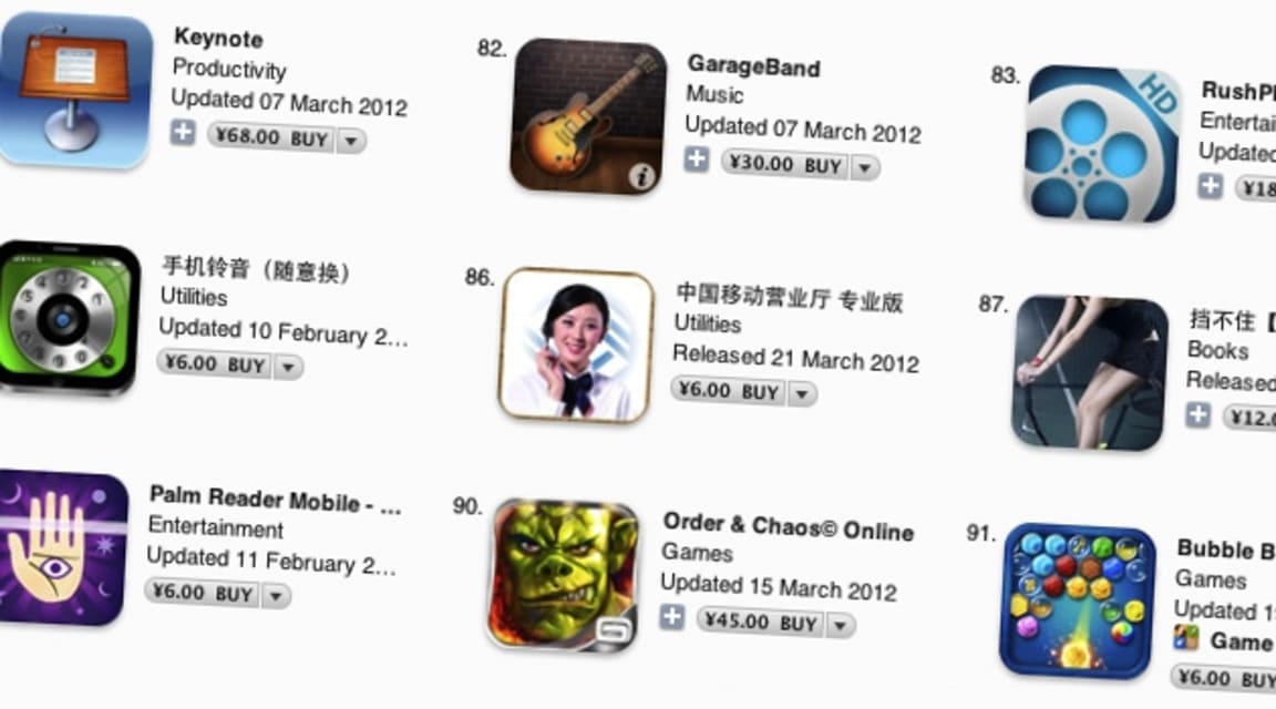 Apple Seems to Have Tweaked App Store Ranking Algorithm, Many Chinese Apps Plunge