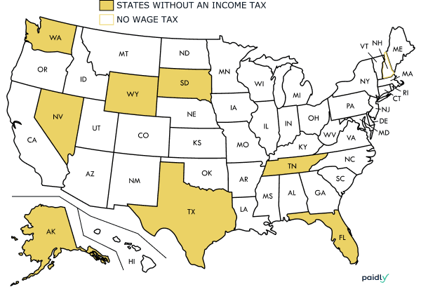 States no income tax