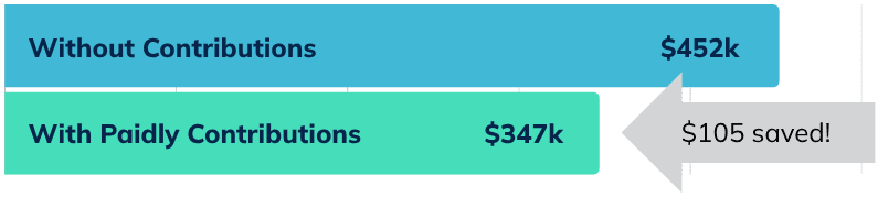 veterinarians-saddled-with-student-debt[line].png