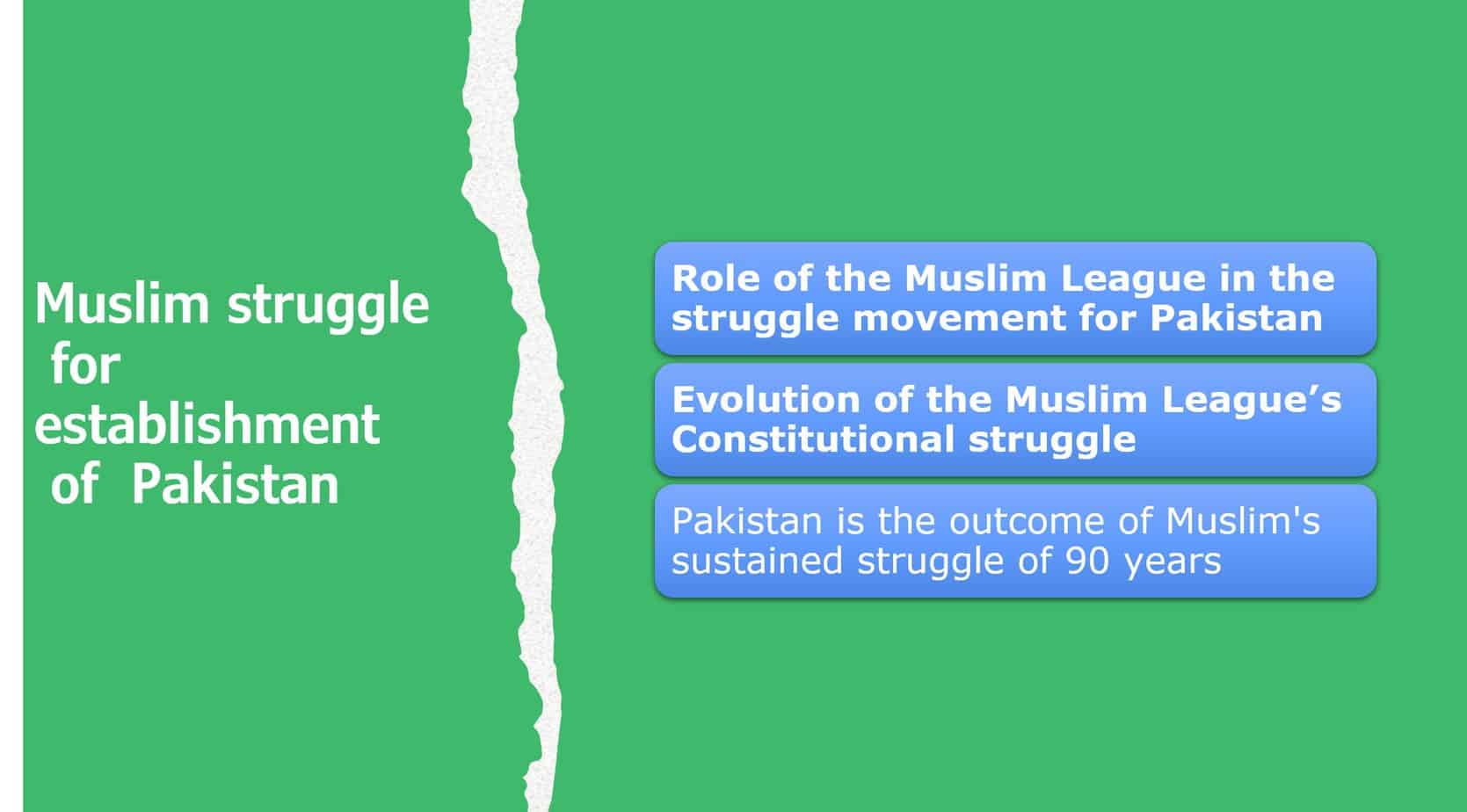 role-of-the-muslim-league-pakistan-studies