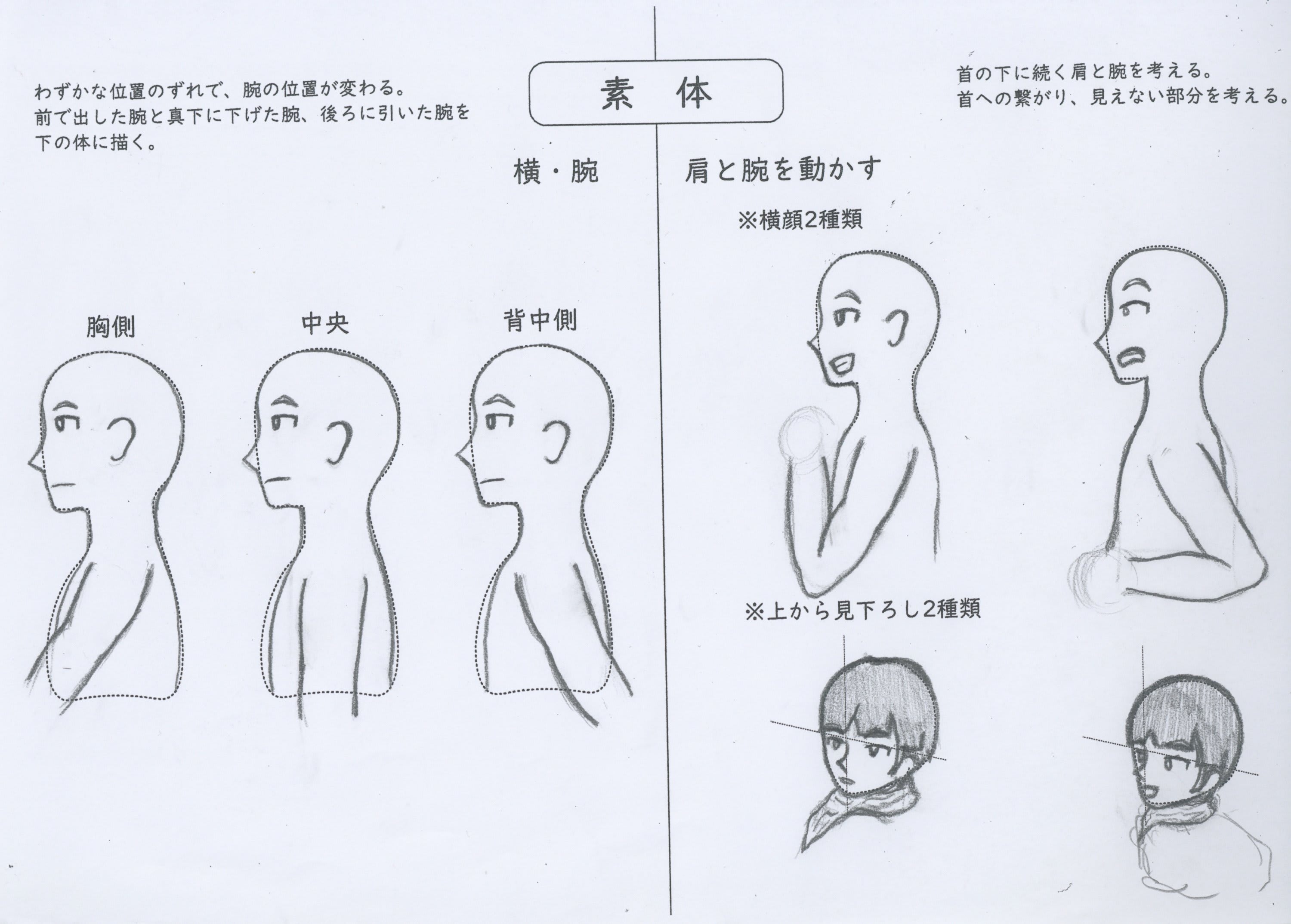 1年生授業課題作品集 大阪デザイナー専門学校 Pando