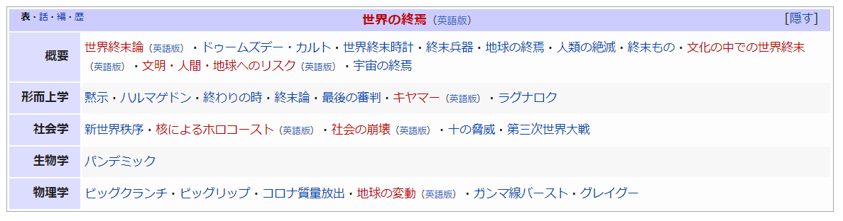 Wikipedia 記事 以外 紹介 りろっしー Pando Wikipedia 記事 以外 紹介 りろっしー Pando