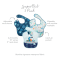 Bumkins 3-Pack SuperBib®: Hangry, Dinosaurs and Blue Tropic #8