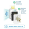 GermGuardian AC225W 7” Pluggable Air Purifier with UV-C #5