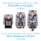 Maxi Cosi Pria All-in-One - Authentic Black #2
