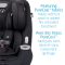 Maxi Cosi Pria All-in-One - Authentic Black #4