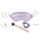 Re.Vityl Beauty Sleep Kit - Lavender #7