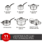 Lagostina - Elite Clad 7ply Stainless Steel 11pc Cookware Set #2