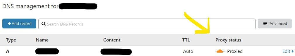 Proxied A record pointing the home assistant domain to your firewall / gateway