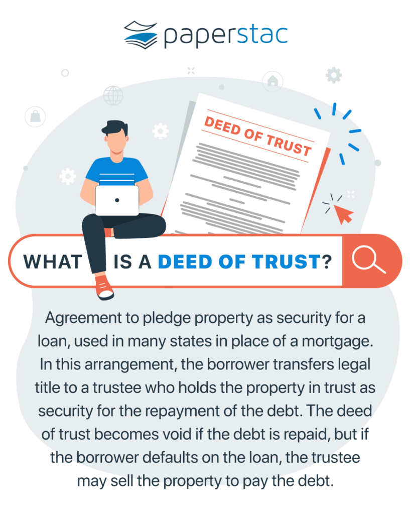 What is a deed of trust?