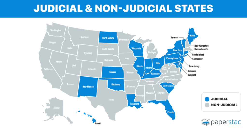 foreclosure by state map