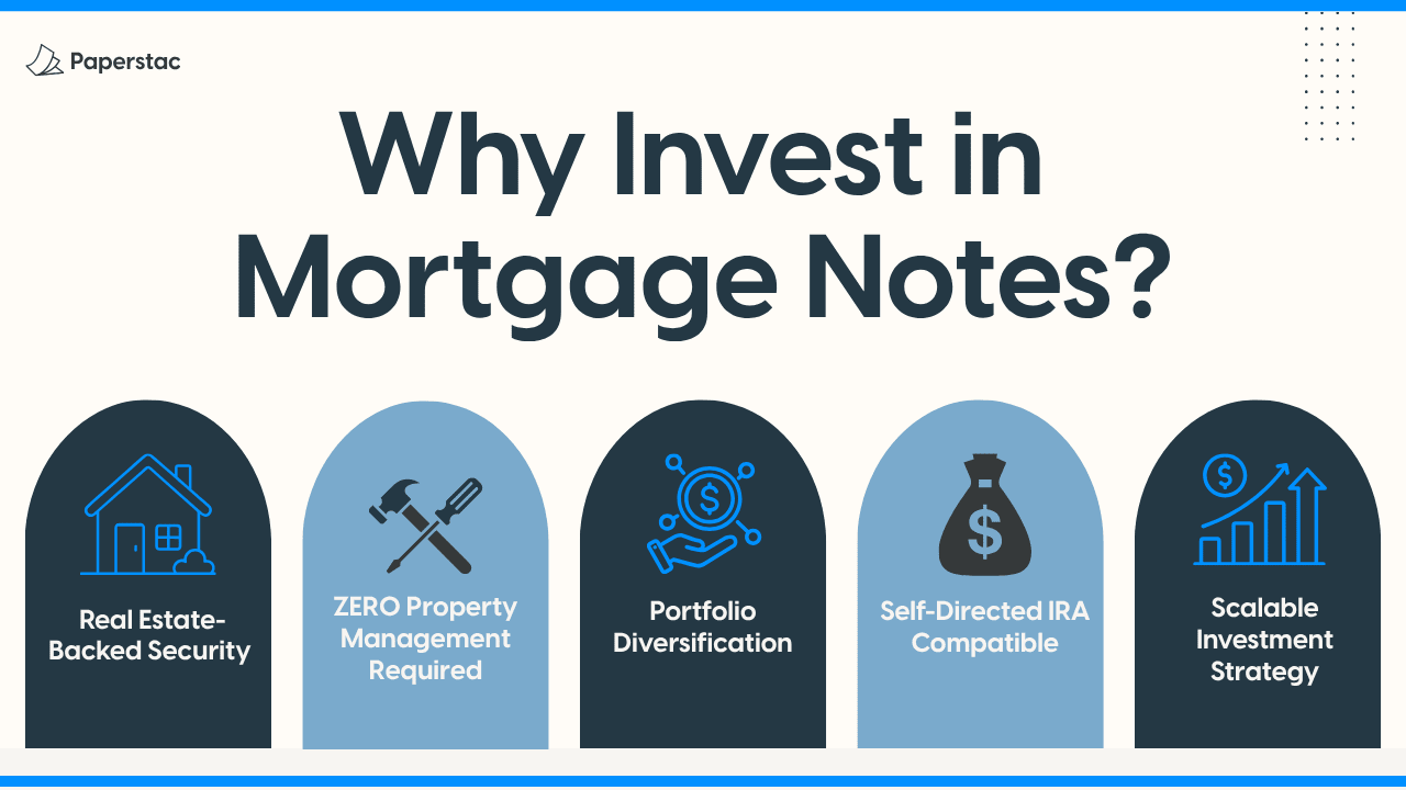Why invest in mortgage notes