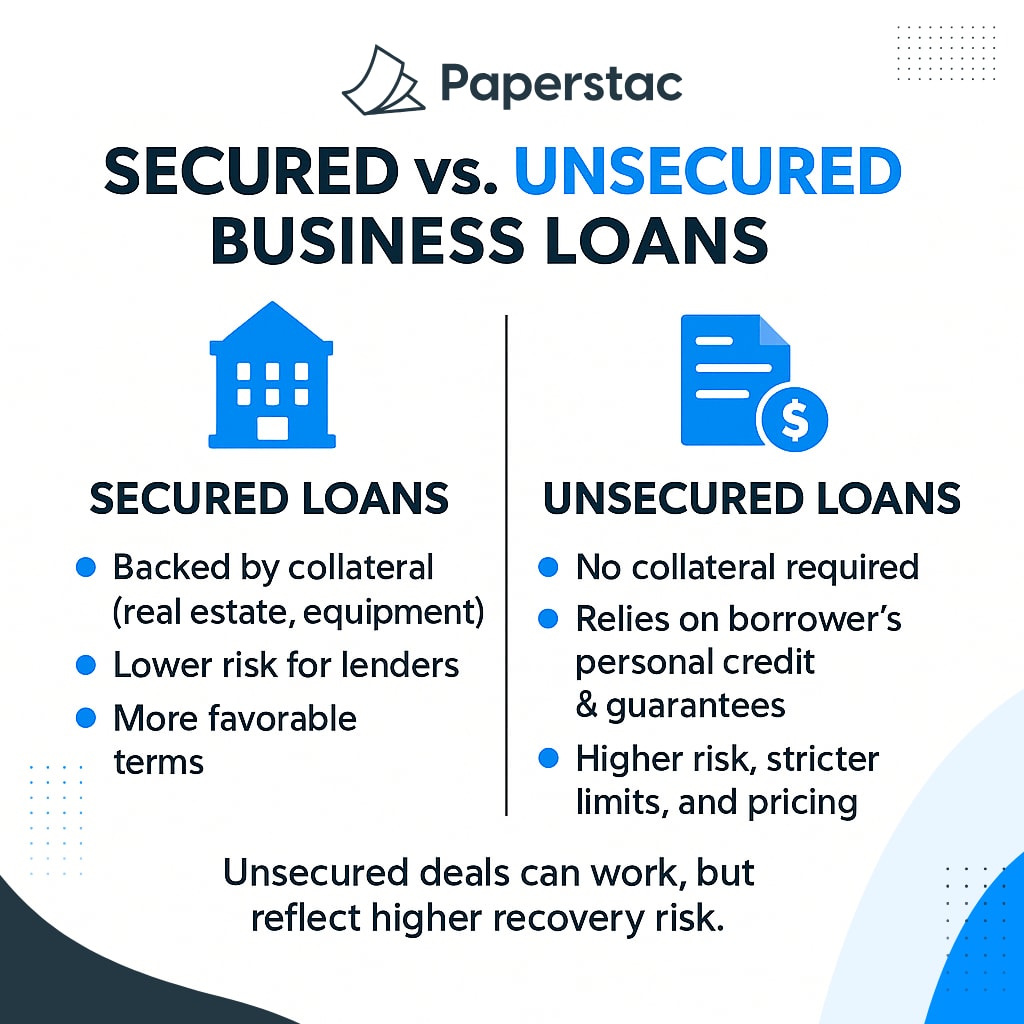 secured vs unsecured business loans