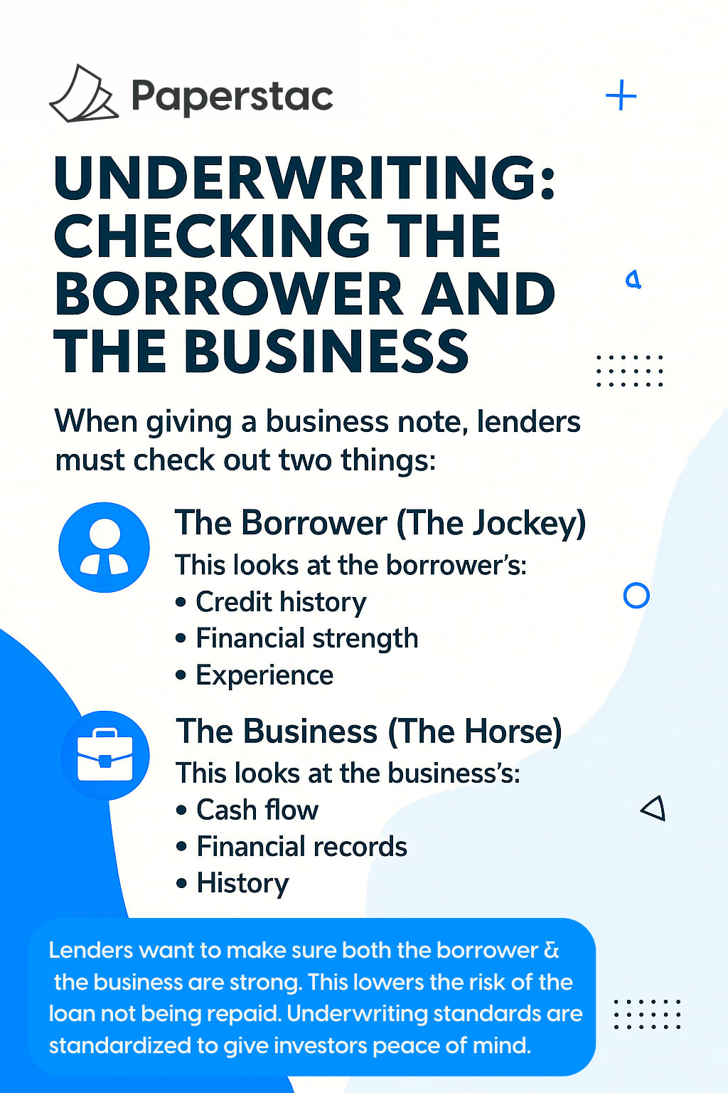underwriting checking the borrower and the business
