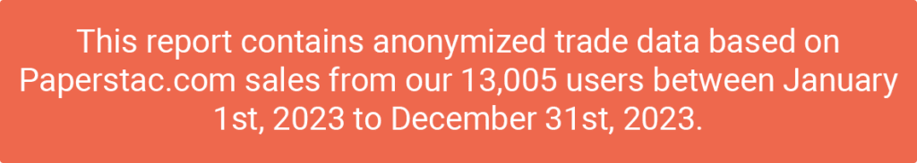 Paperstac End of Year Market Report 2023 anonymized data