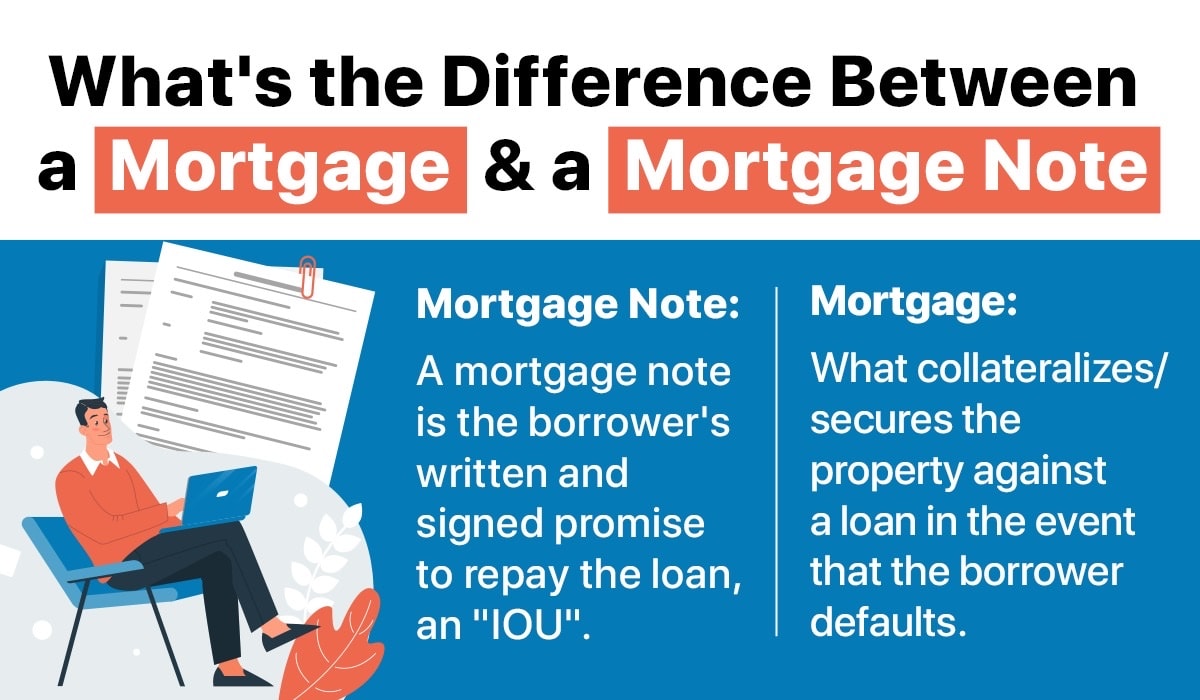 difference between note and mortgage