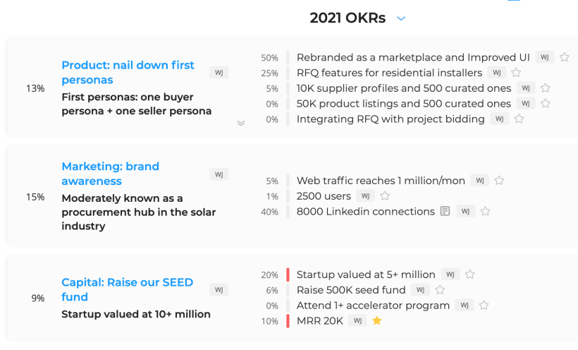 investor update presentation template