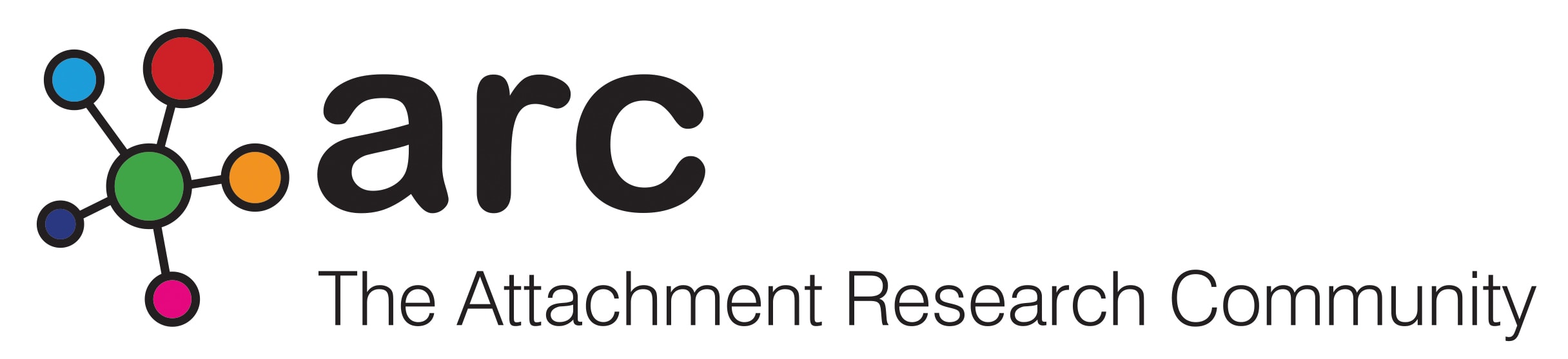 The Attachment Research Community  