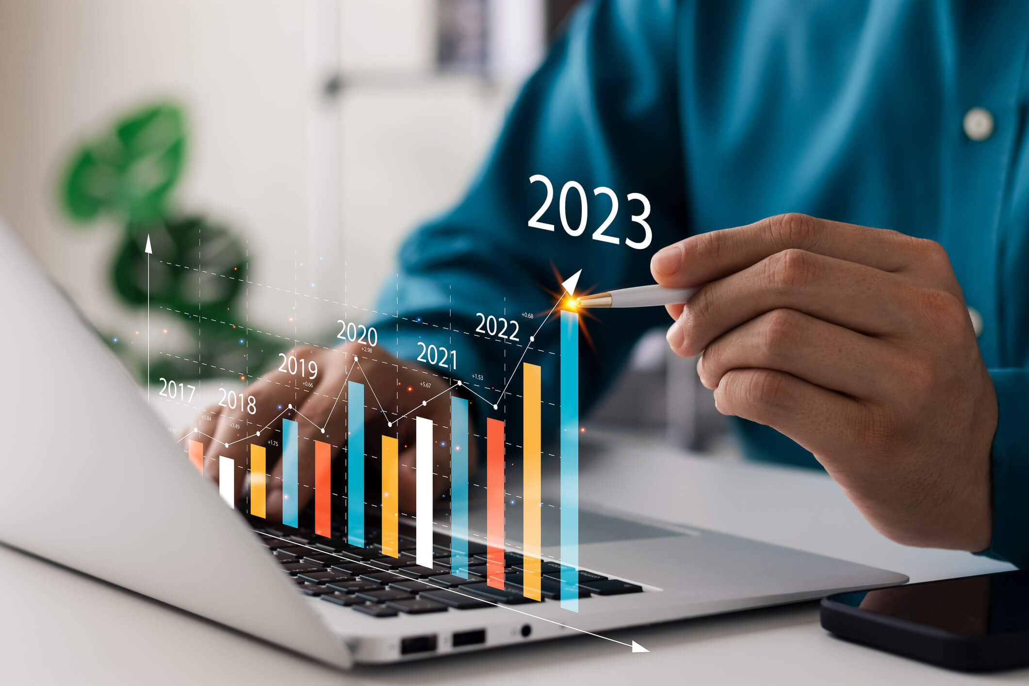 Scope for Digital Marketing in 2023 | The CPD Certification Service