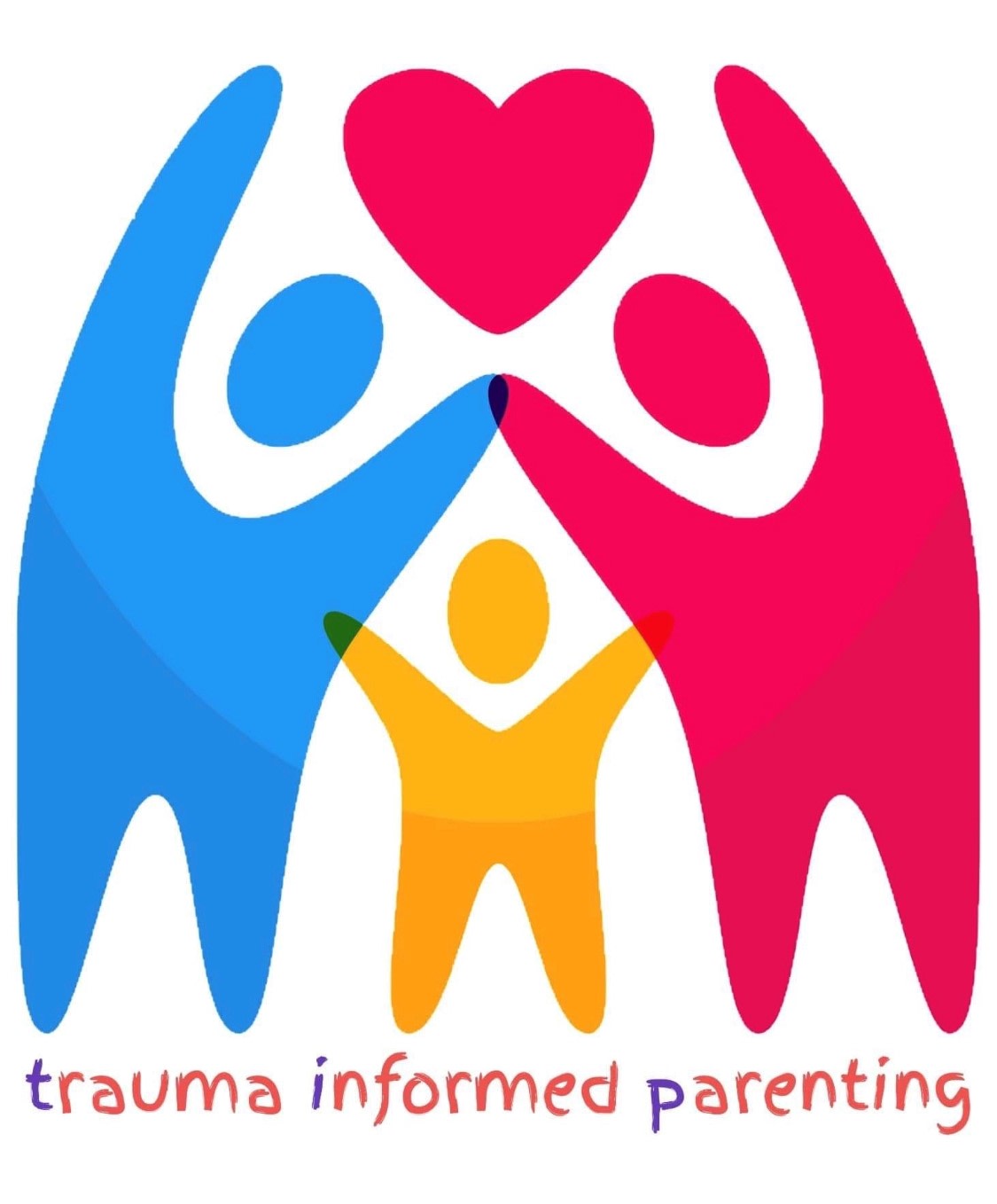 Trauma Informed Parenting