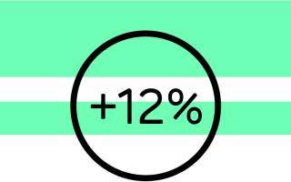 Graphic image with +12% written in a circle