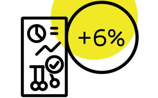 Graphic image with +6% in circle and phone with graphic depicting approval