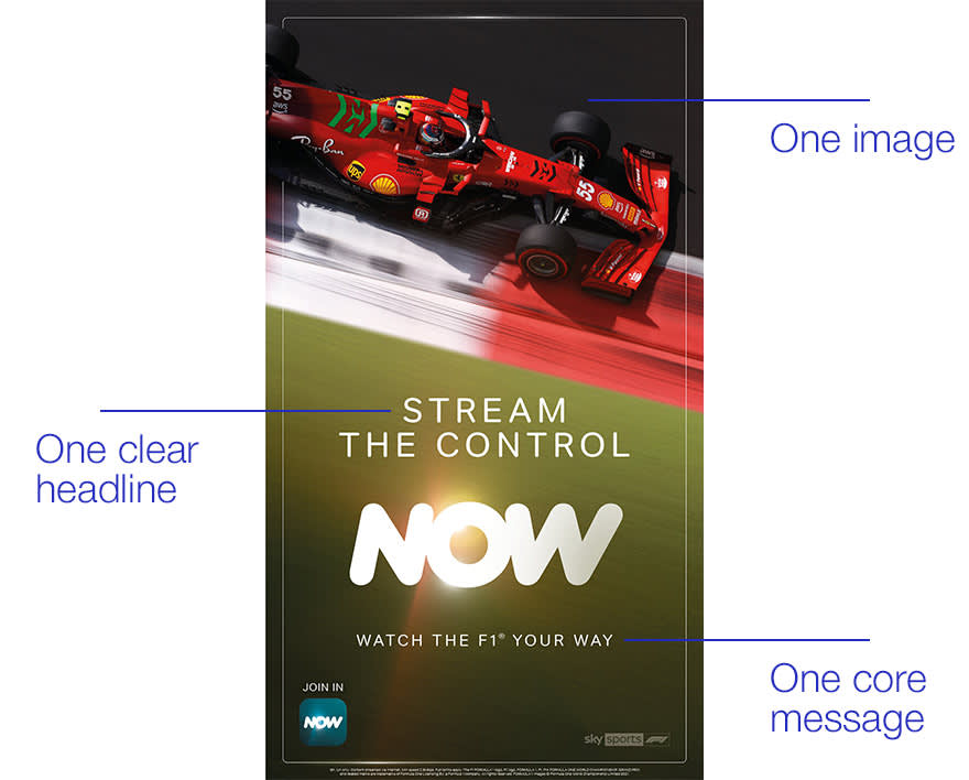 TV streaming channel poster with annotations of 'one clear headline', 'one image' and 'one core message'