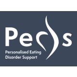 Personalised Eating Disorder Support (PEDS)