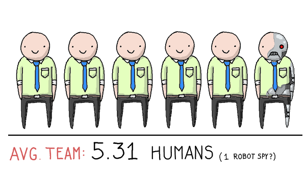 Team Size, does more members always mean better?