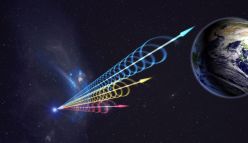 Understanding fast radio bursts