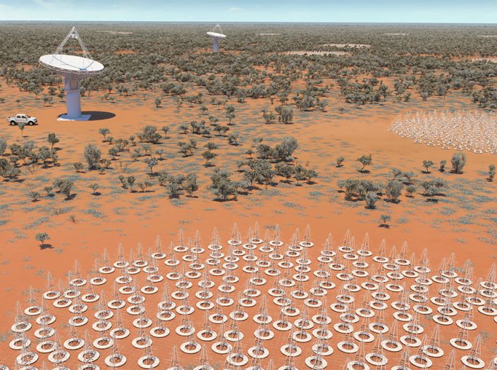 Where are we at? The Square Kilometre Array