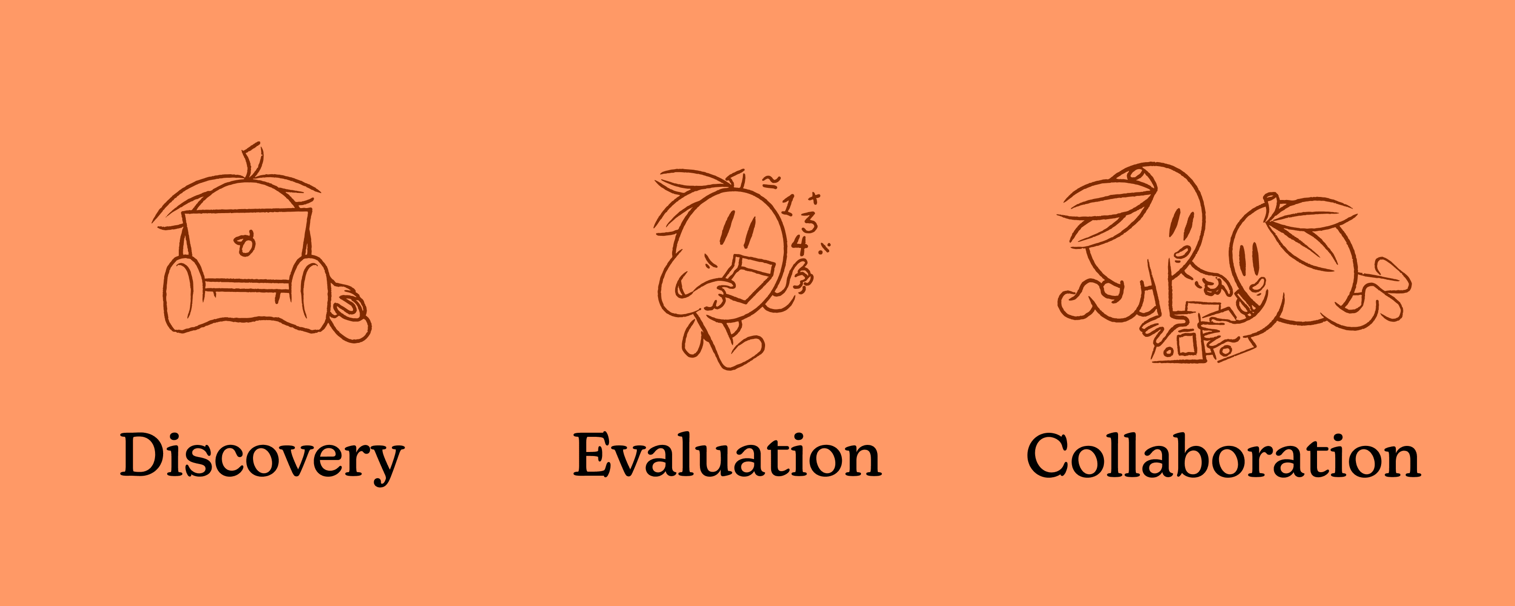 Discovery, Evaluation, and Collaboration steps of a newsletter marketing tool