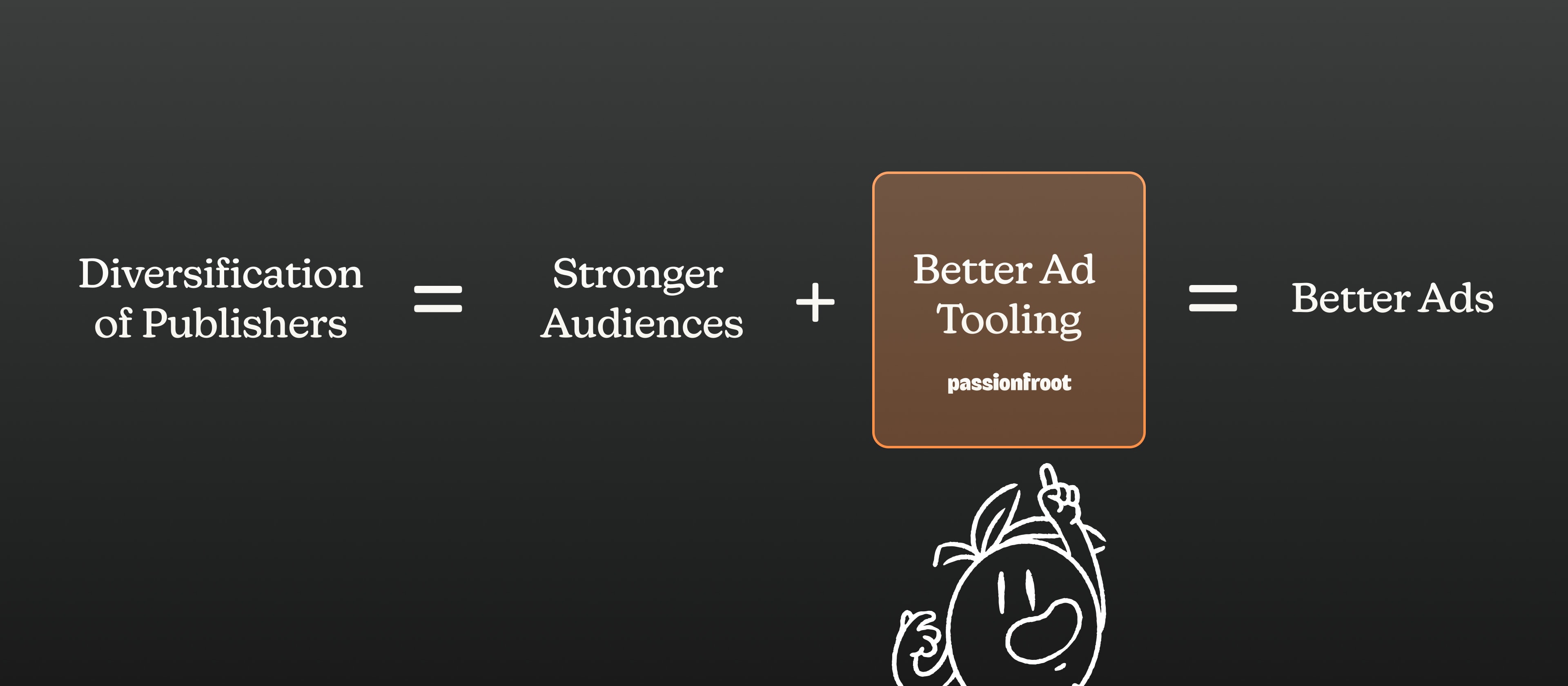 Complete formula for building a profitable fragmented-media ads business
