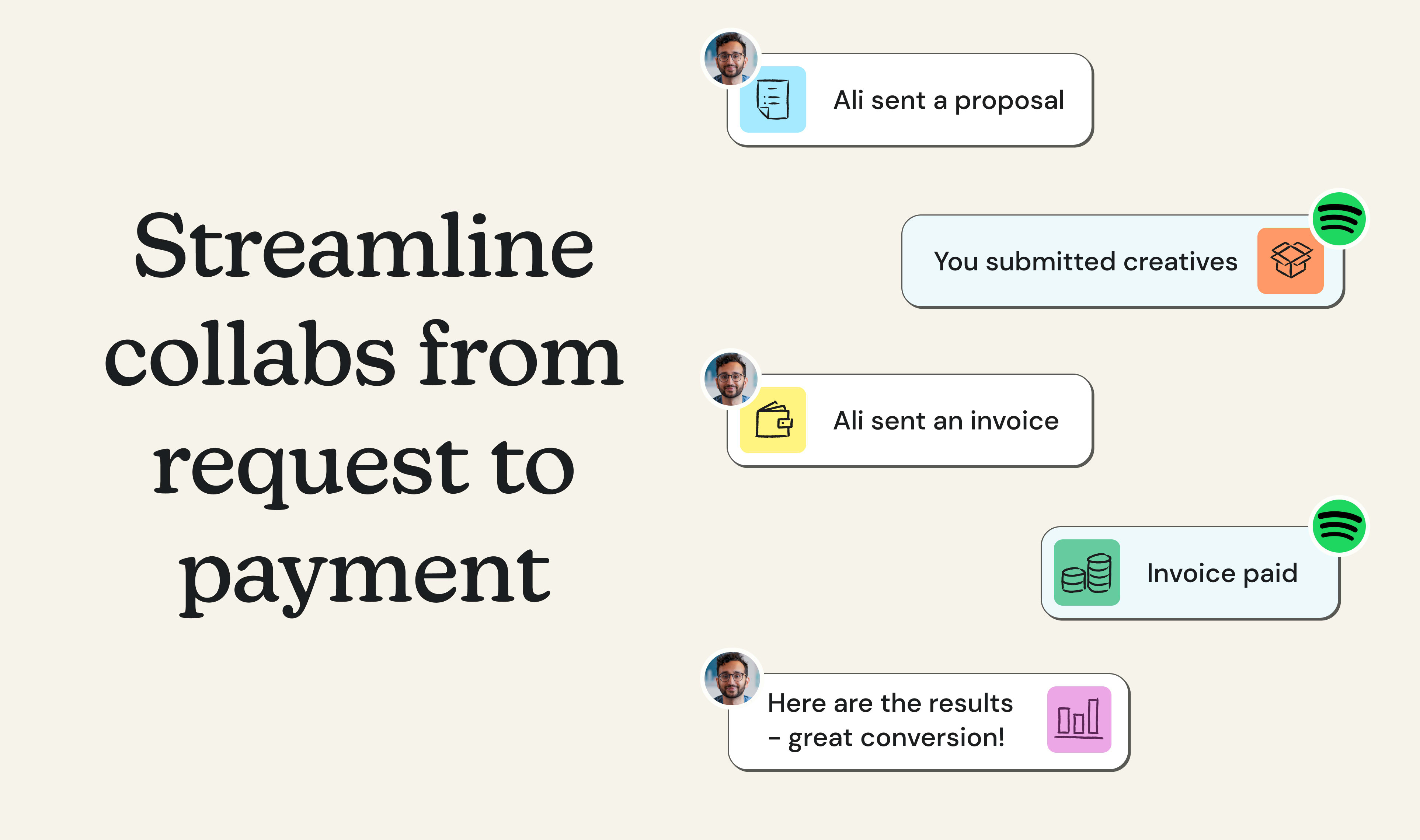 Passionfroot Discovery workflow from request to payment