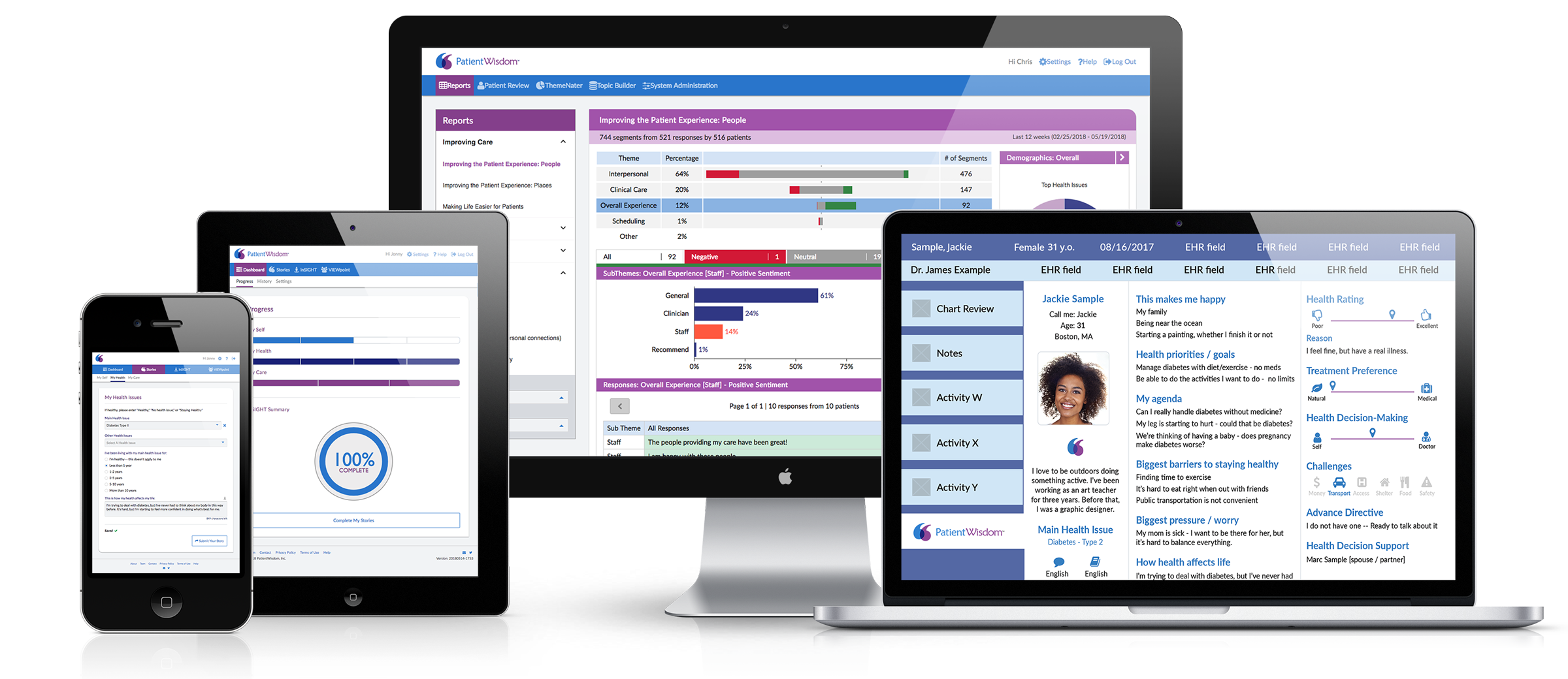 PatientWisdom patient engagement software solutions