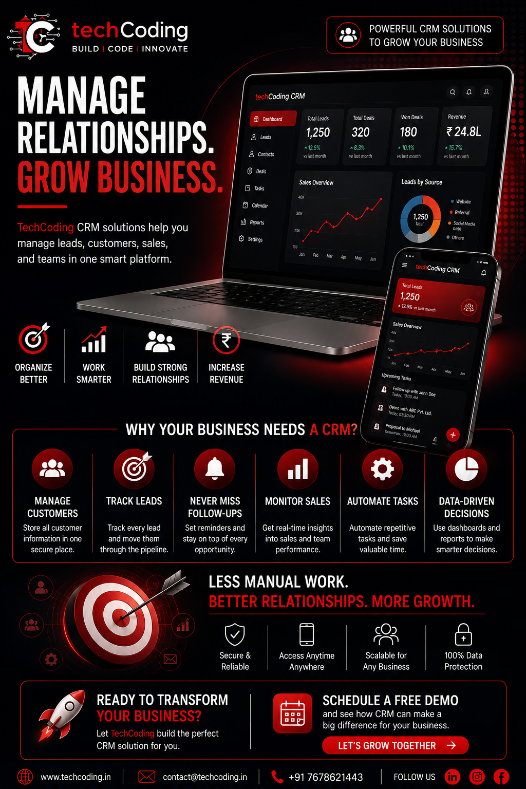 Why Every Growing Business Needs a CRM in 2026