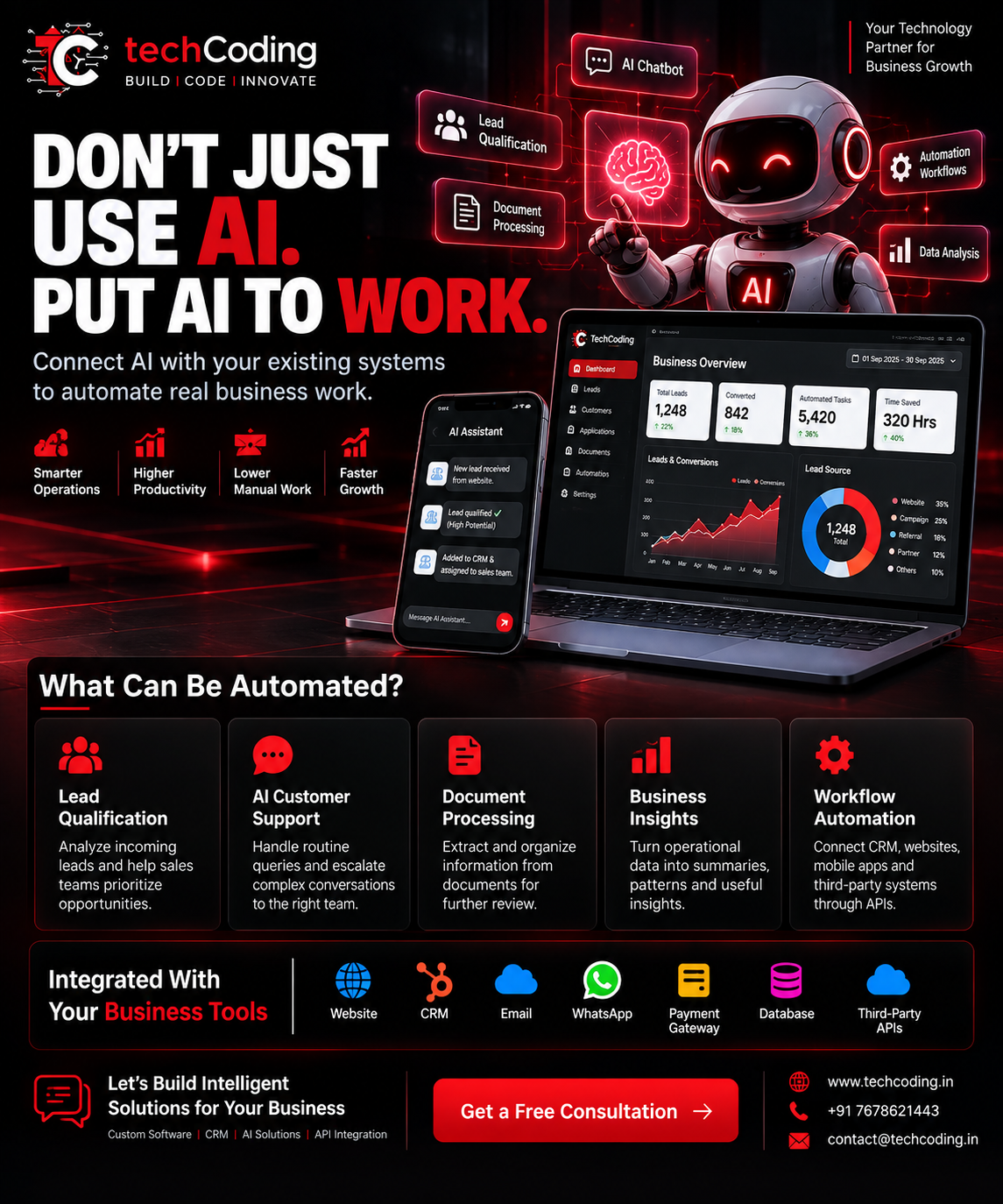Don't Just Use AI: Put AI to Work in Your Business